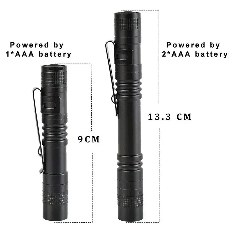 Mini Portable LED Pen Light wi - đánh giá và giá Outdoor Power Lights