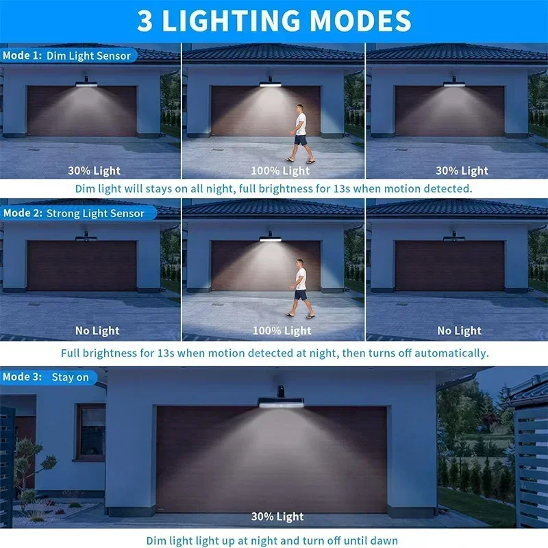 Clip On Solar Motion Lights Ou - đánh giá và giá Outdoor Power Lights