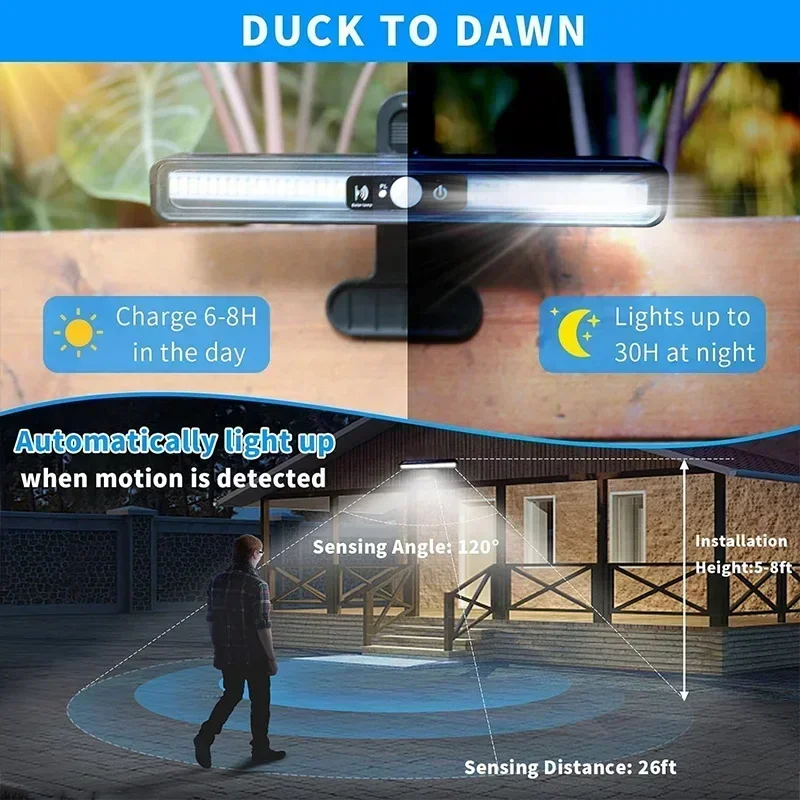 Clip On Solar Motion Lights Ou - đánh giá và giá Outdoor Power Lights