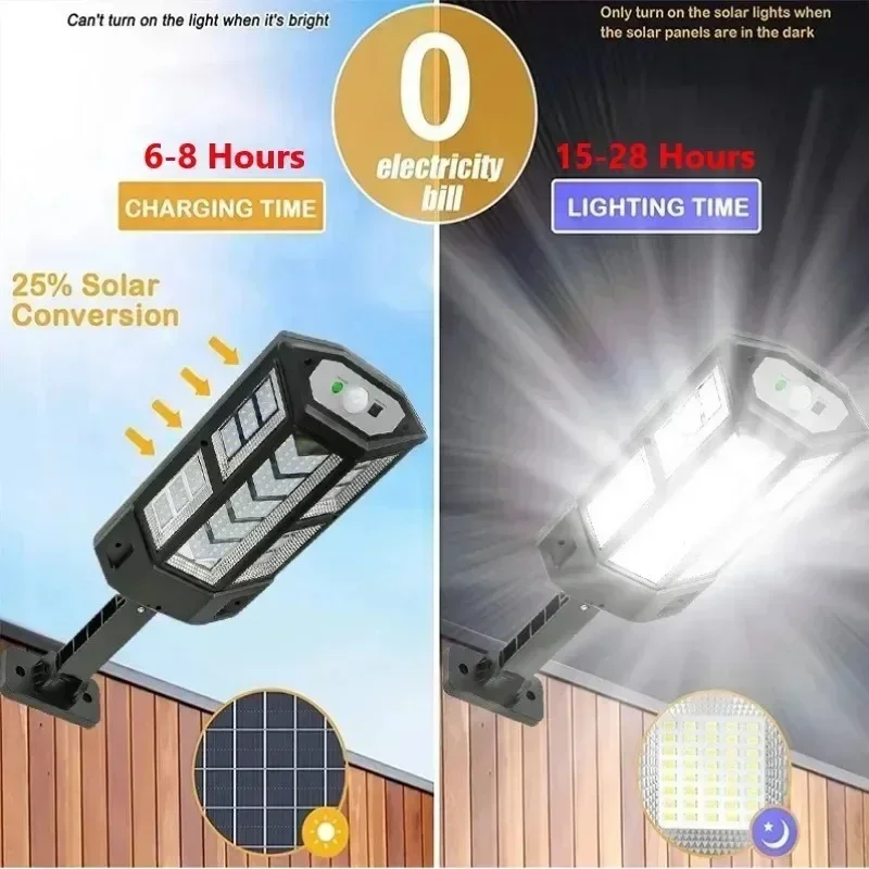 Newest Solar Lamp Powerful Out - đánh giá và giá Outdoor Power Lights