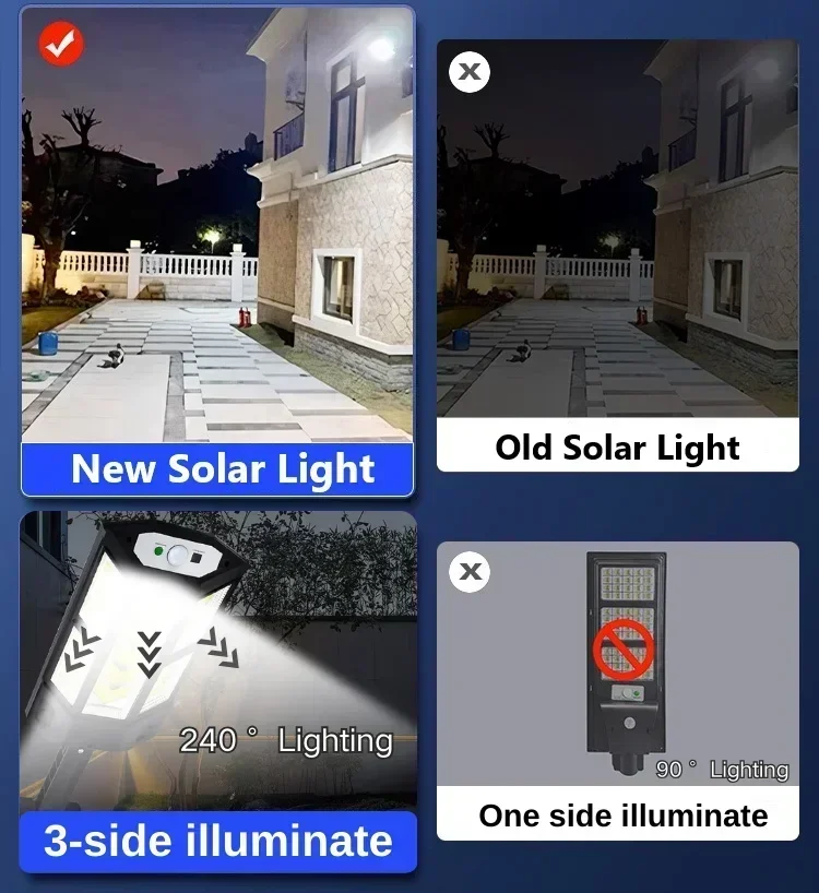 Newest Solar Lamp Powerful Out - đánh giá và giá Outdoor Power Lights