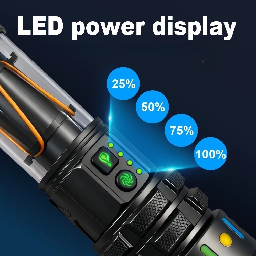 Powerful Ultra Bright LED Flas - đánh giá và giá Outdoor Power Lights