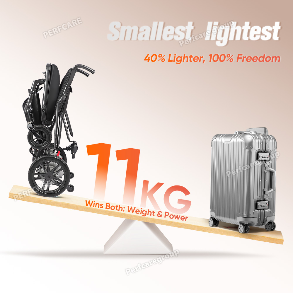 Trending 2025 Carbon Fiber Fol - đánh giá và giá Outdoor Power Wheelchair