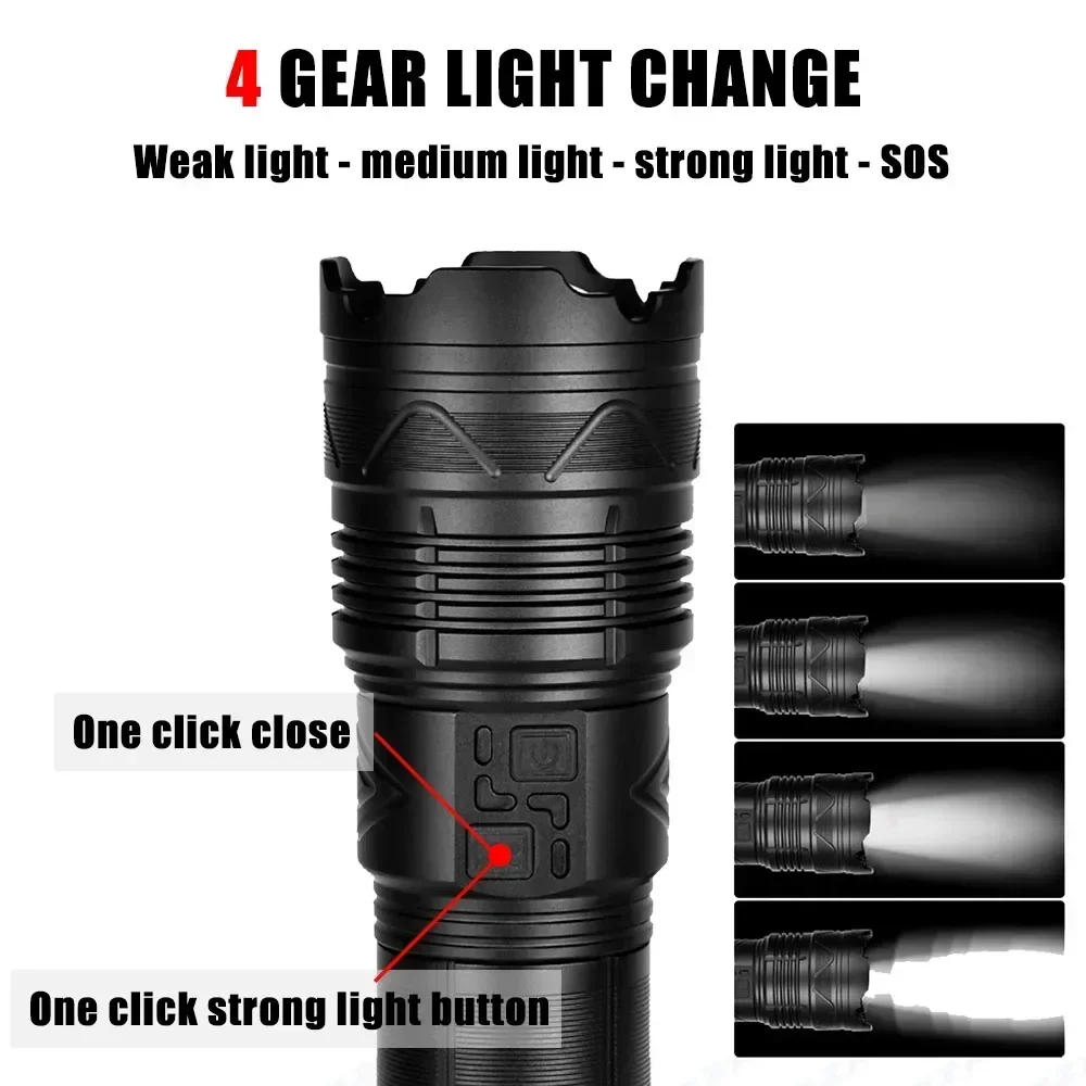 99000000LM Super Bright LED Fl - đánh giá và giá Outdoor Power Meter