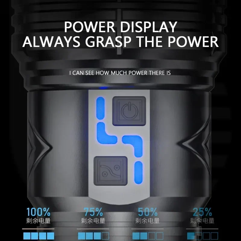 99000000LM Super Bright LED Fl - đánh giá và giá Outdoor Power Meter