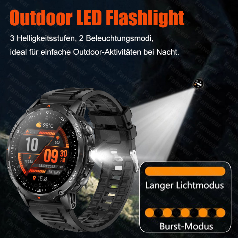 Fanwear New military outdoor r - đánh giá và giá Outdoor Power Meter