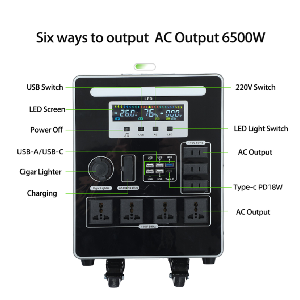 Portable Power Station Outdoor - đánh giá và giá Outdoor Power Wheels