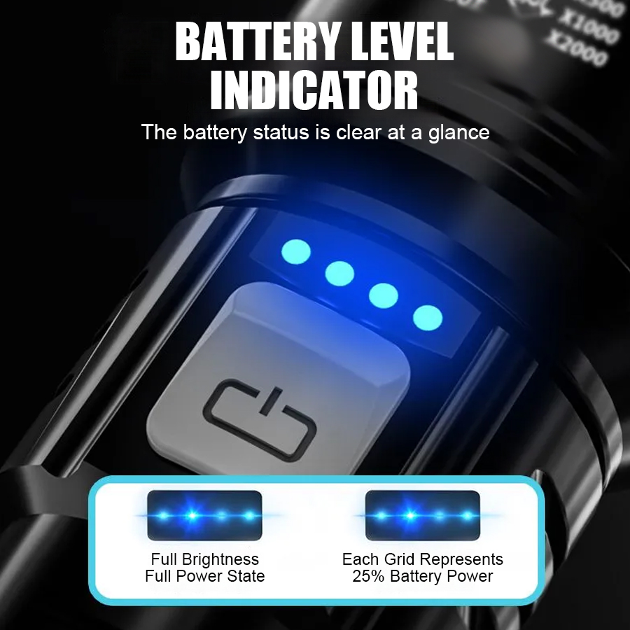High Power P50 LED Flashlight  - đánh giá và giá Outdoor Power Lights