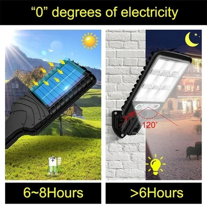 Powerful LED Solar Outdoor Cou - đánh giá và giá Outdoor Power Lights