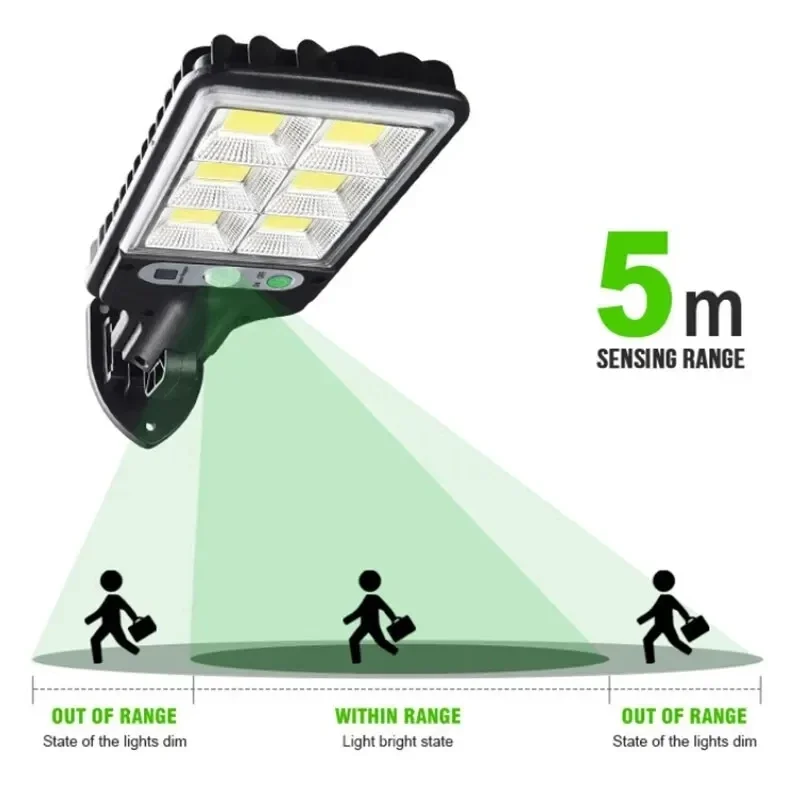 Powerful LED Solar Outdoor Cou - đánh giá và giá Outdoor Power Lights