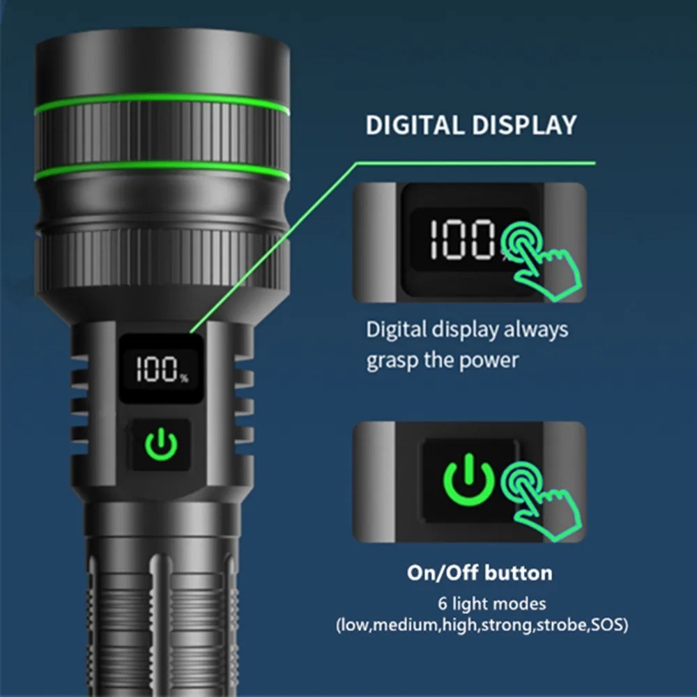 Powerful LED Flashlight Zoomab - đánh giá và giá Outdoor Power Lights