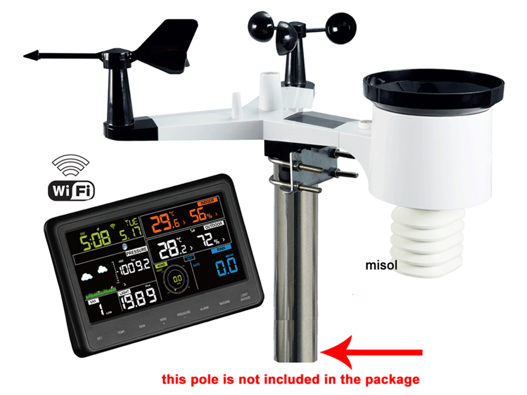 MISOL WiFi Weather Station wit - đánh giá và giá Outdoor Power Meter